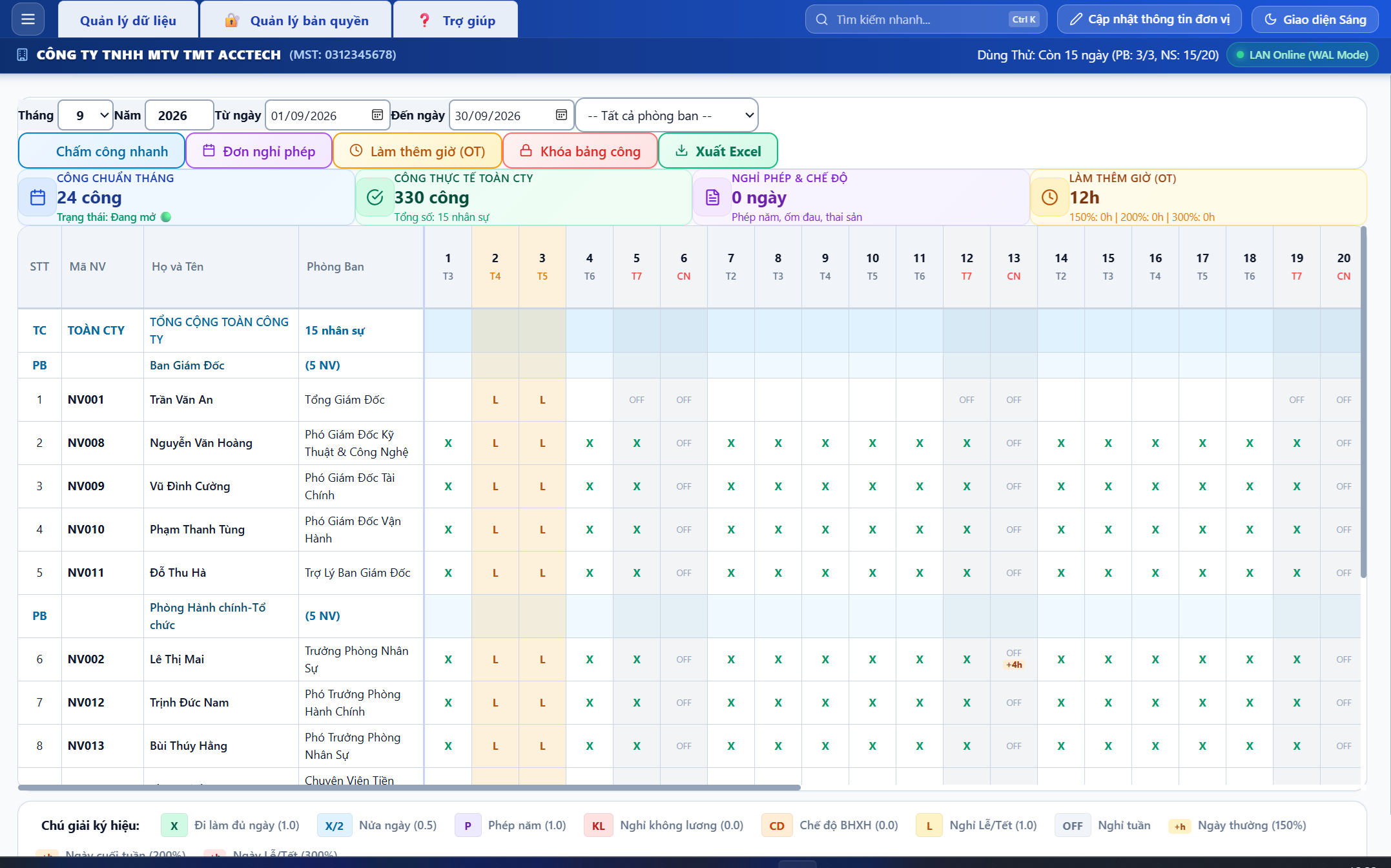 Bảng chấm công Flex-HRM